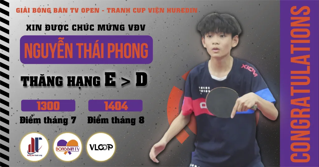 Nguyen Thai Phong